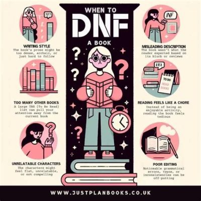 What Does DNF Stand For in Books: An Insightful Discussion