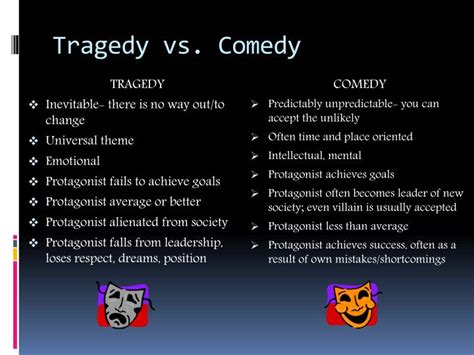 What Is the Difference between Comedy and Tragedy: An Insightful Exploration